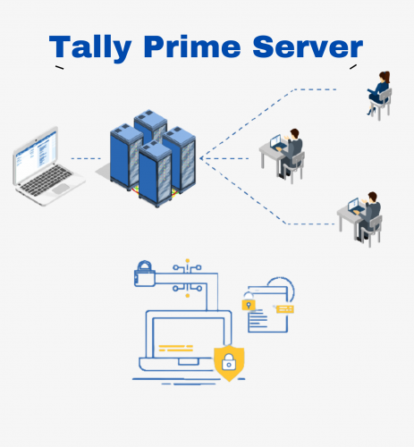 Tally Prime Server